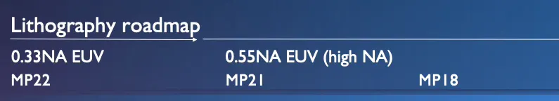 High-NA EUV