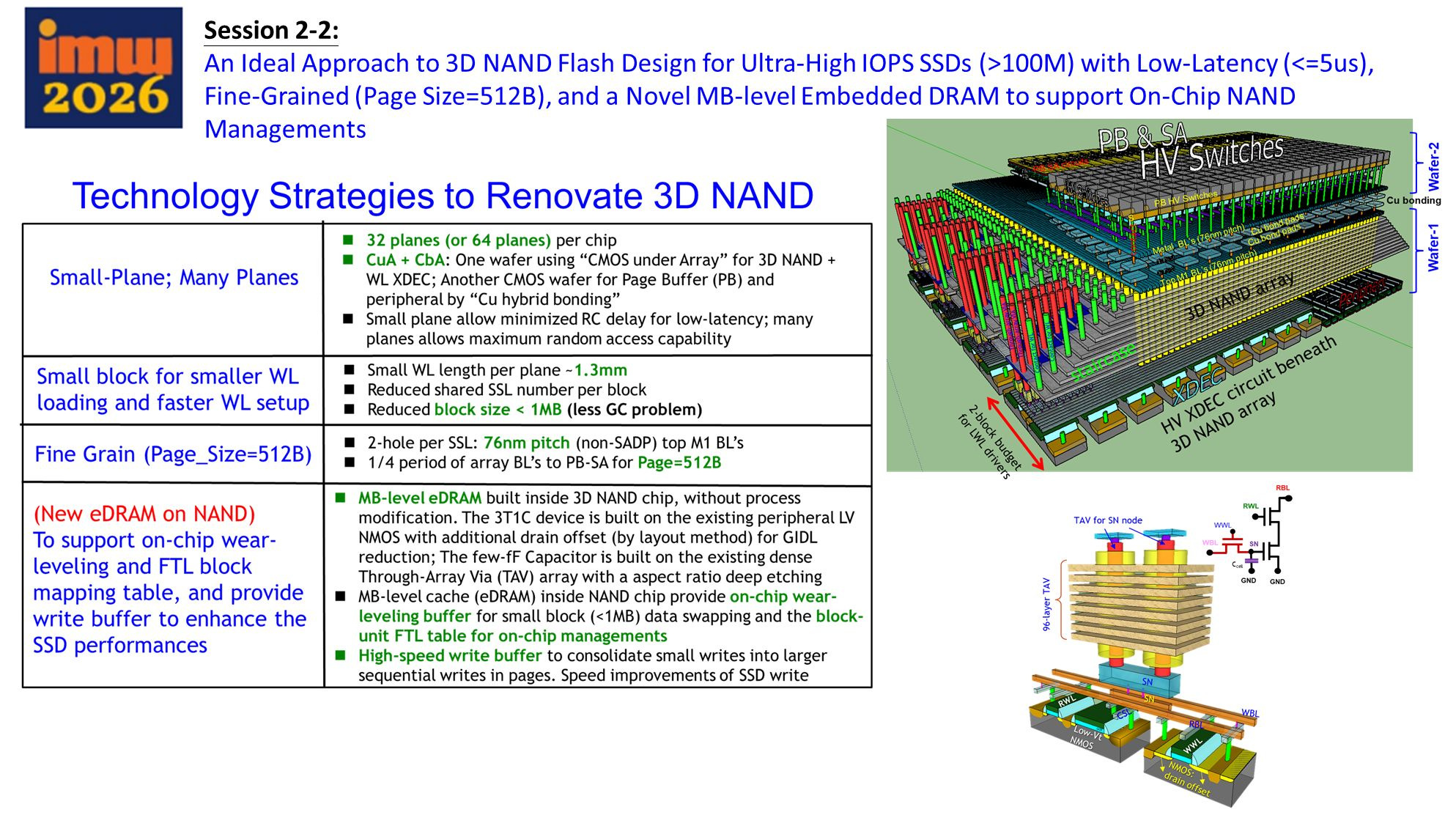 Macronix 3D NAND 嵌入式 eDRAM