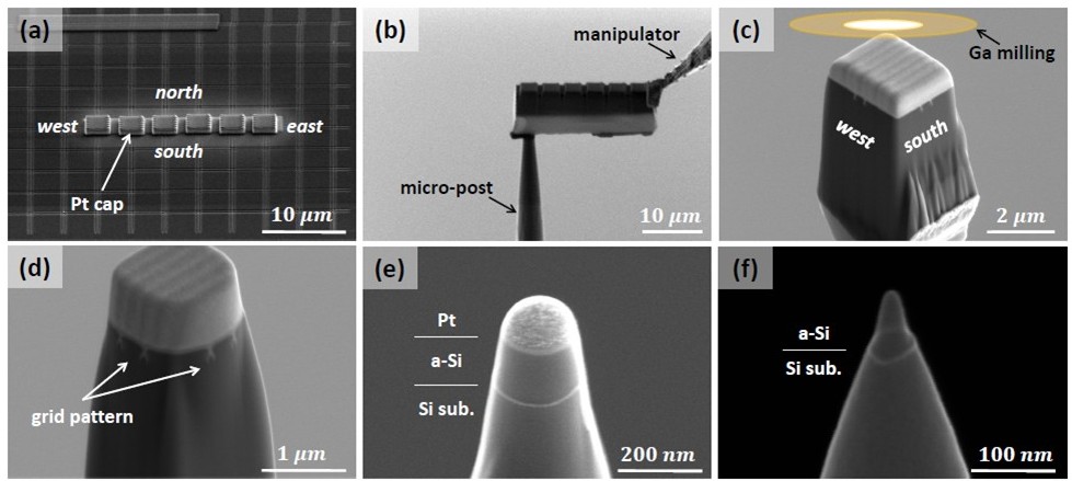 使用 FIB 製備 APT 針尖樣品