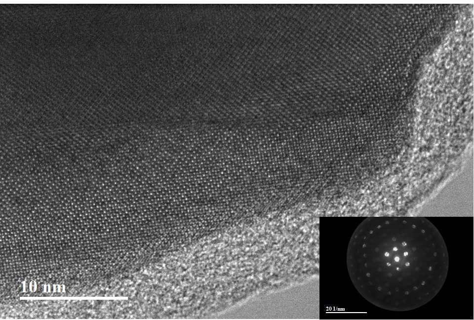 奈米粒子的 HRTEM 影像