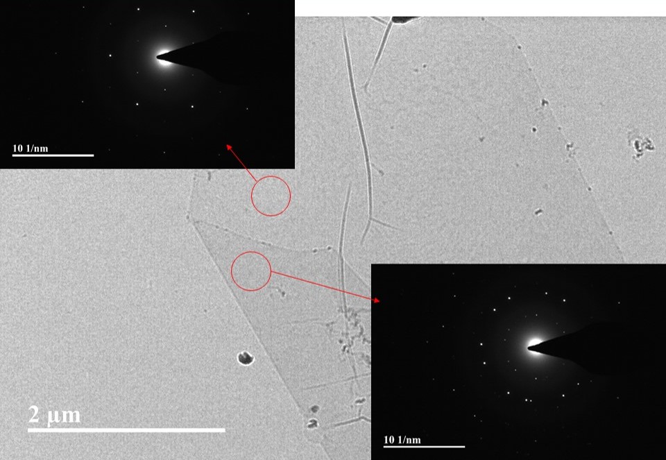 超薄材料的 TEM 影像